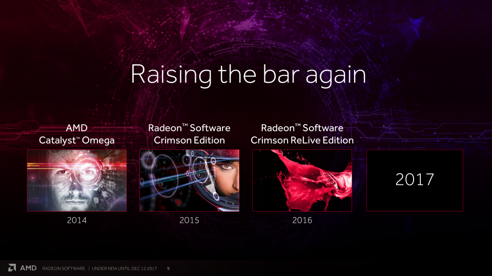 Radeon on sale crimson edition